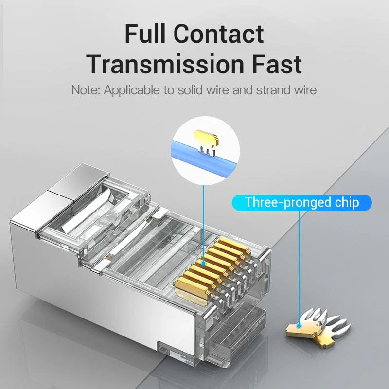 Vention Cat.5E FTP RJ45 Modular Plug Transparent - Image 3