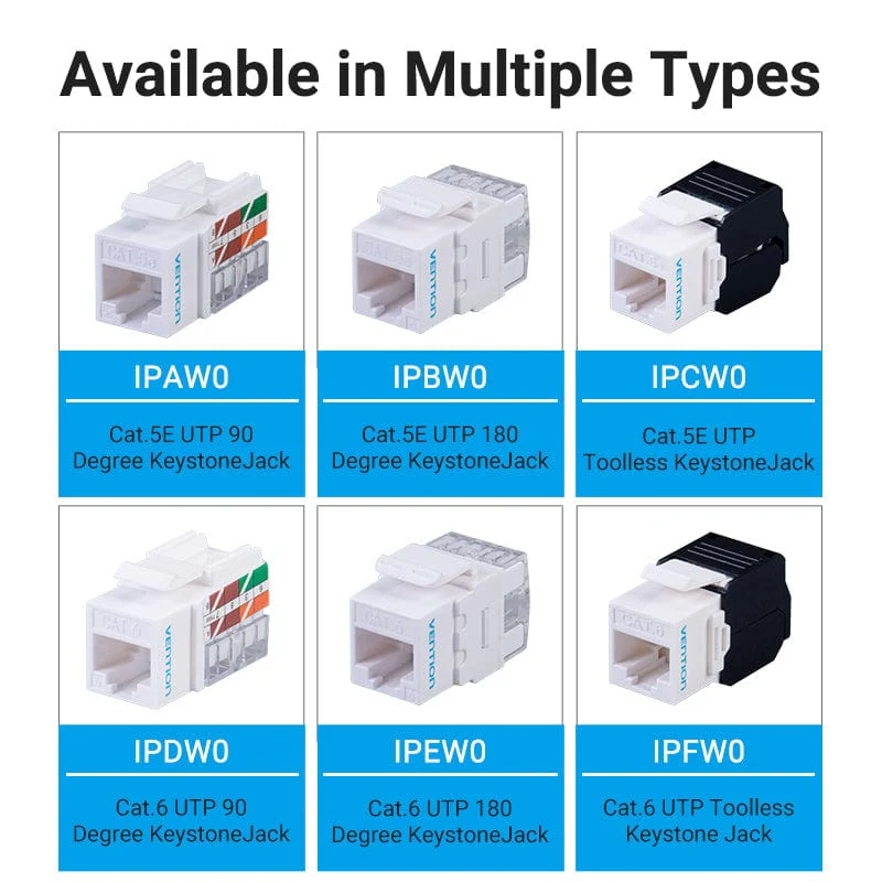 Vention Cat6 Unshielded Keystone Jack - Image 8