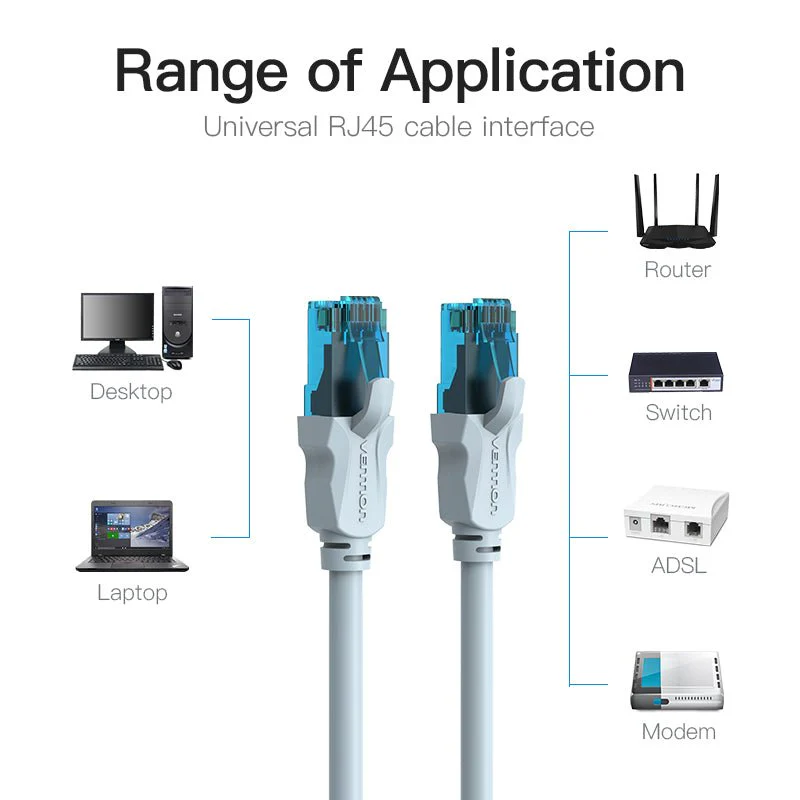 Vention Cat5e UTP Ethernet Patch Cable - Image 4