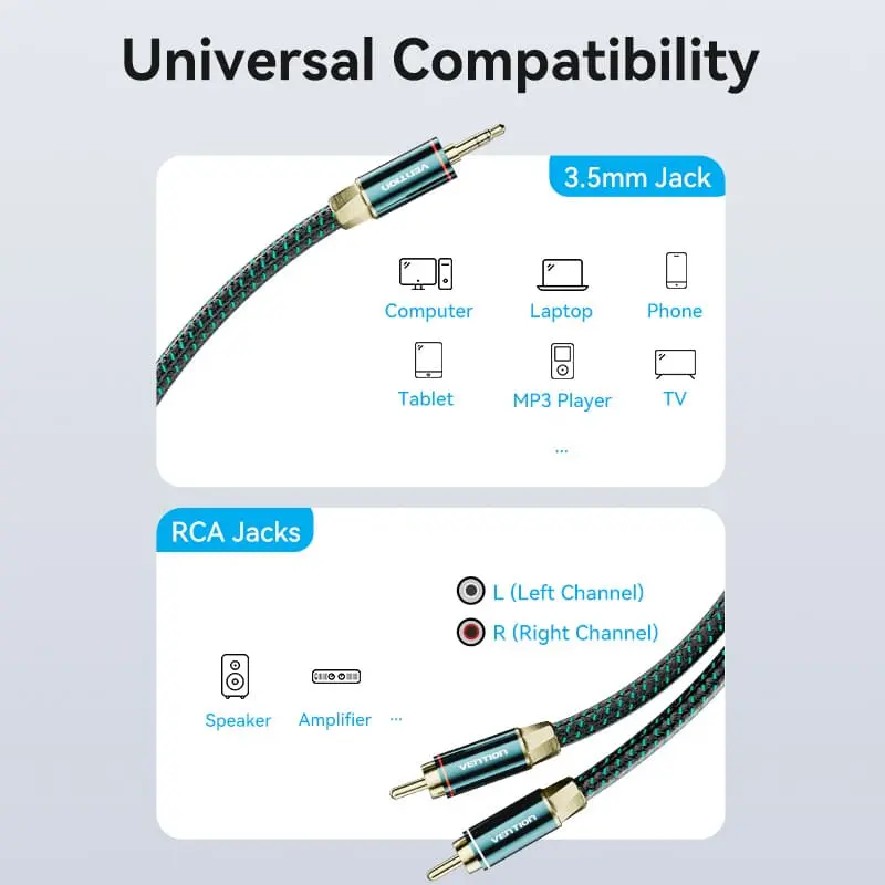 Vention Cotton Braided 3.5mm Male to 2RCA Male Audio Cable 0.5/1/1.5/2/3/5M Green Copper Type - Image 7