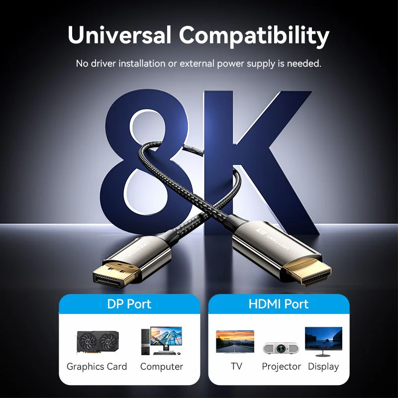 Vention Cotton Braided 8K DisplayPort Male to HDMI™ Male Cable 1.8M Black Zinc Alloy Type - Image 11