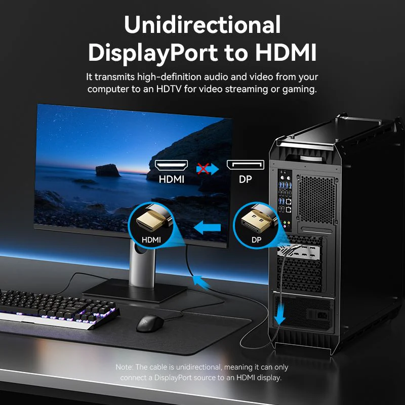 Vention Cotton Braided 8K DisplayPort Male to HDMI™ Male Cable 1.8M Black Zinc Alloy Type - Image 5