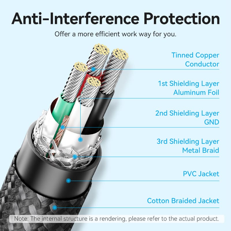 Vention USB 2.0 Type-A Male to Type-B Male Printer Cable - Image 7