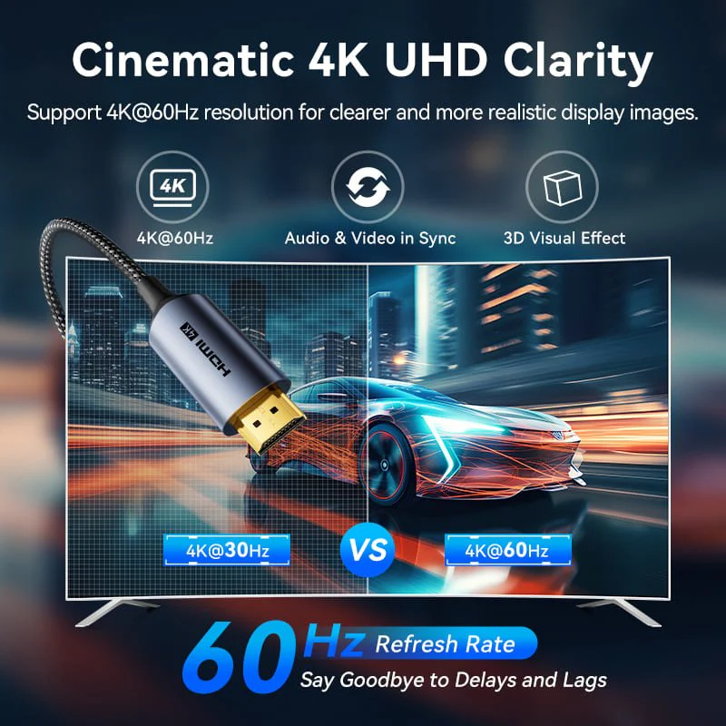 Vention  USB-C To HDMI™ Cable - Image 4