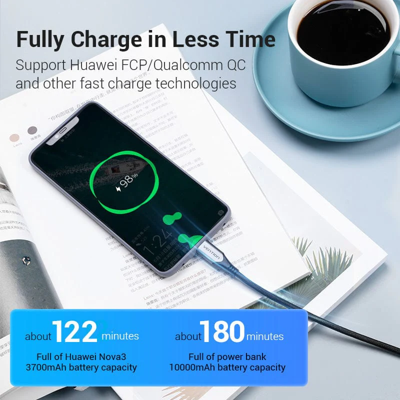 Vention Cotton Braided USB-C to USB-C 3.1 Cable - Image 6