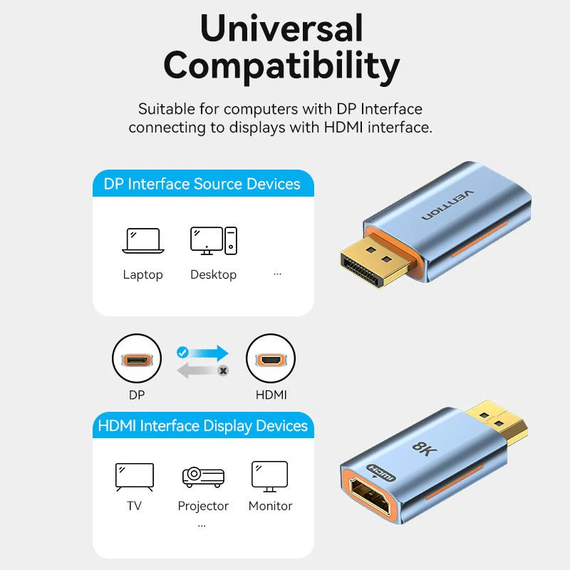 Vention DP Male to HDMI™-A Female 8K Adapter Gray Aluminum Alloy Type - Image 4
