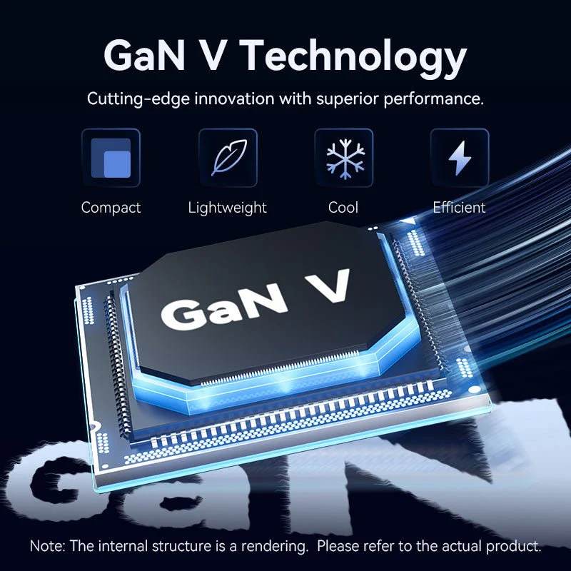 Vention 2-Port USB (C + C) GaN Charger (45W/45W) EU-Plug Gray - Image 4