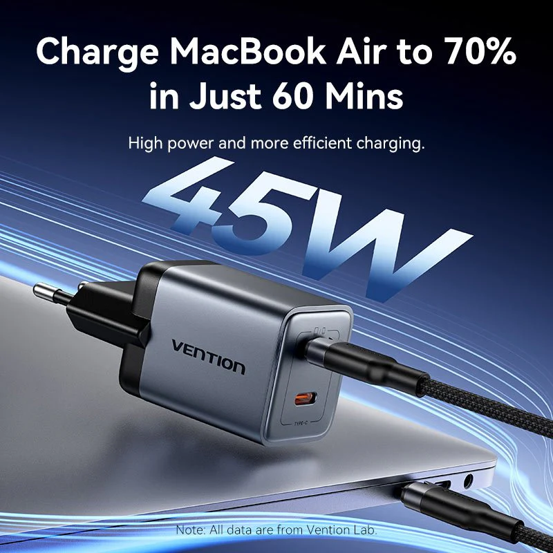 Vention 2-Port USB (C + C) GaN Charger (45W/45W) EU-Plug Gray - Image 6