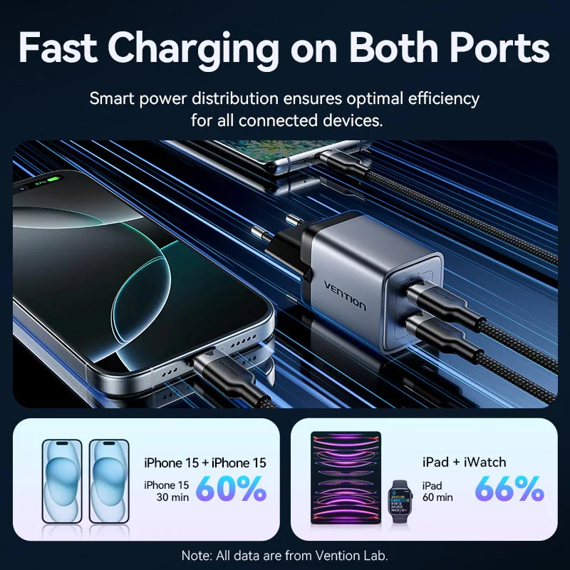Vention 2-Port USB (C + C) GaN Charger (45W/45W) EU-Plug Gray - Image 7