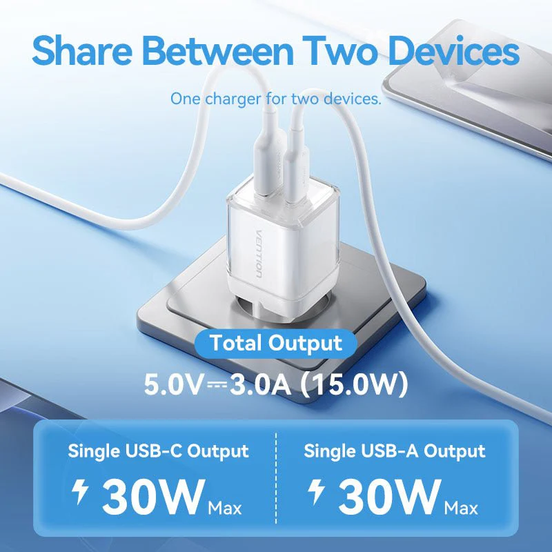 Vention 2-Port USB (C + A) GaN Charger (30W/30W) EU-Plug - Image 9
