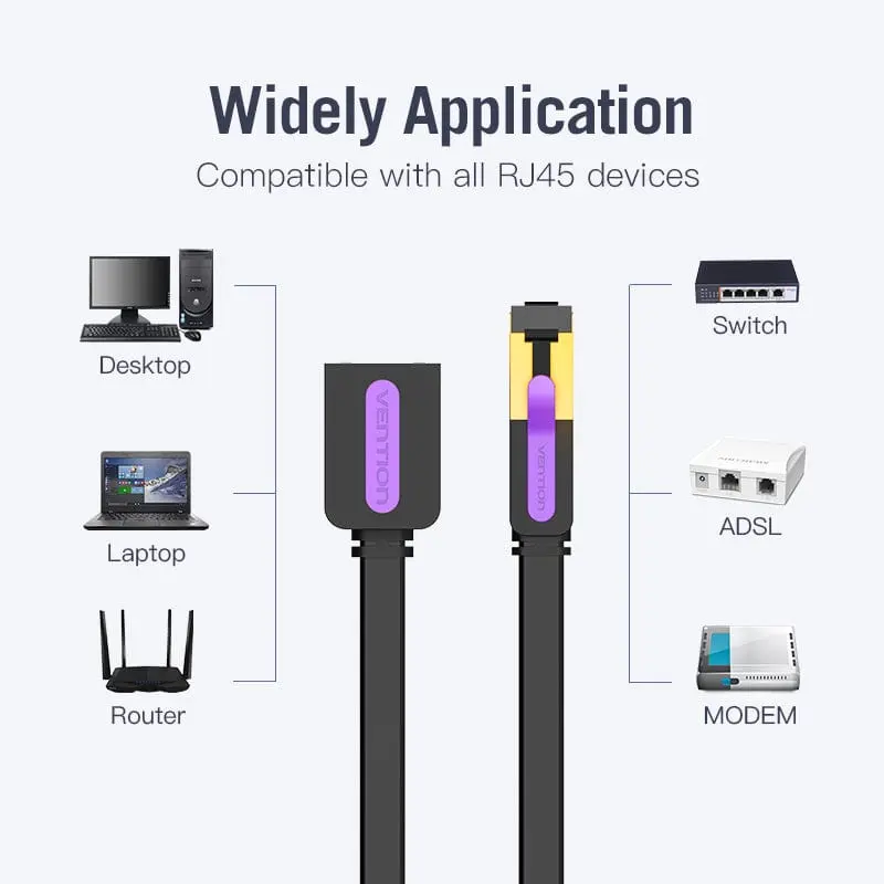 Vention Flat Cat7 Ethernet Extension Cable - Image 4