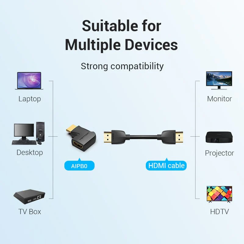 Vention HDMI™ 90 Degree Male to Female Vertical Flat Adapter Black - Image 7