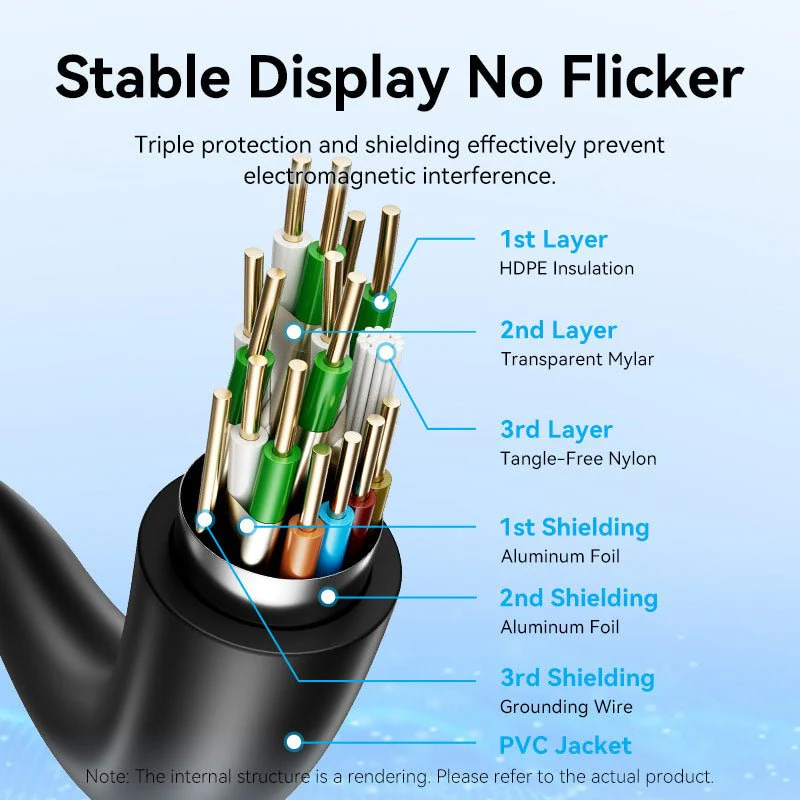 Vention HDMI™ Cable - Image 9