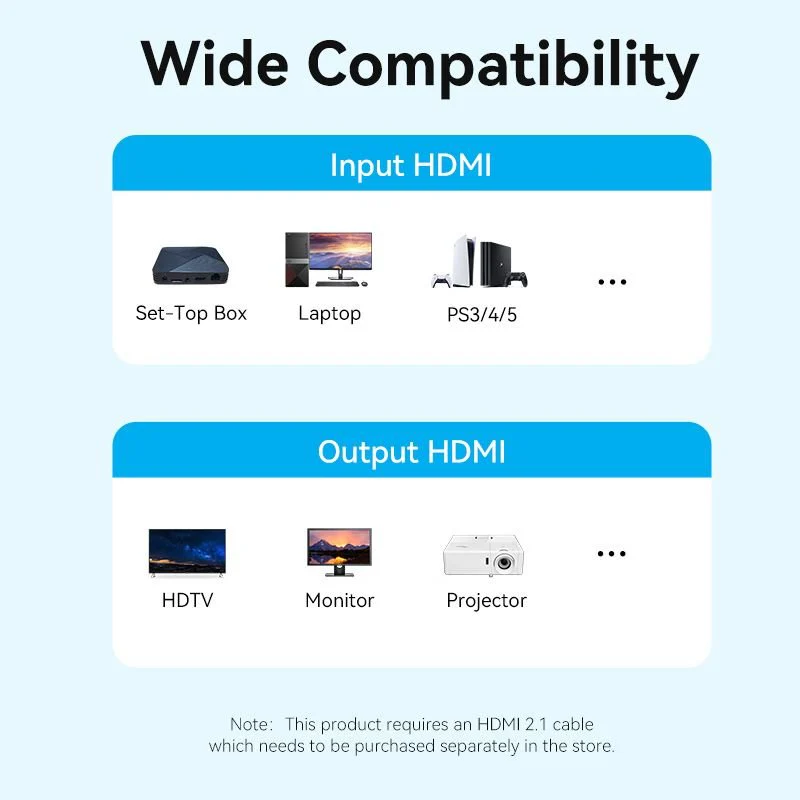 Vention HDMI™ Male to Female 8K Adapter Gray Aluminum Alloy Type - Image 11