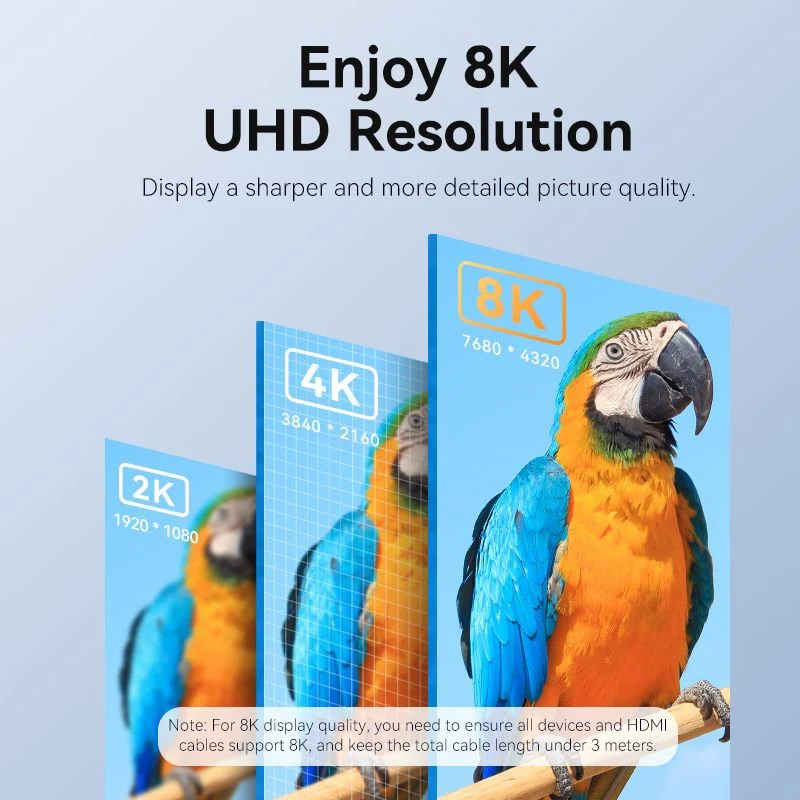 Vention HDMI™ Male to Female 8K Adapter Gray Aluminum Alloy Type - Image 4