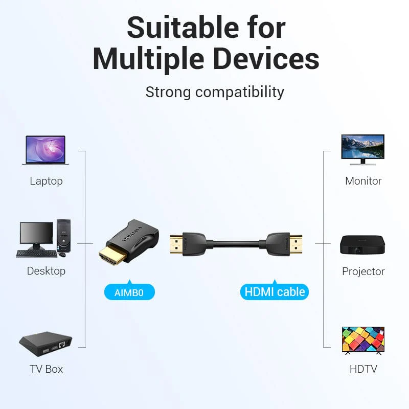 Vention HDMI™ Male to Female Adapter Black - Image 7
