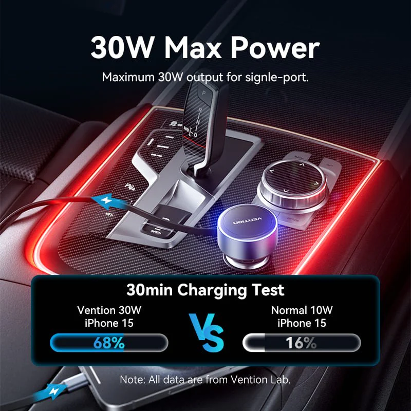 Vention Car Charger with Built-In Cable - Image 7