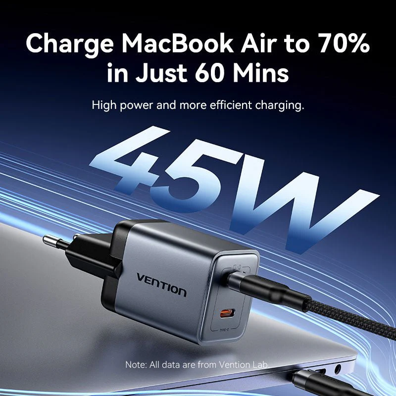 Vention 2-Port USB (C + C) GaN Charger (45W/45W) Gray with USB-C to USB-C Cable (1M) Black EU-Plug - Image 5