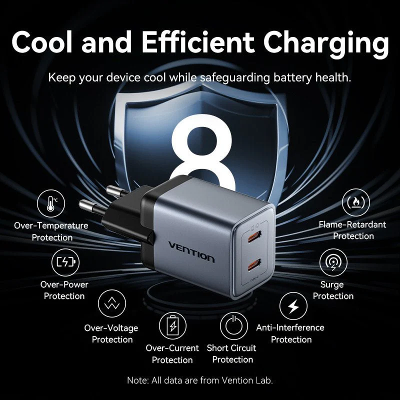 Vention 2-Port USB (C + C) GaN Charger (45W/45W) Gray with USB-C to USB-C Cable (1M) Black EU-Plug - Image 8