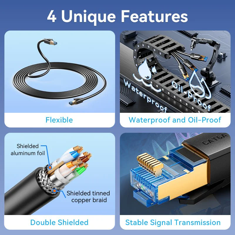 Vention Cat6A SFTP Industrial Drag Chain Ethernet Patch Cable - Image 4