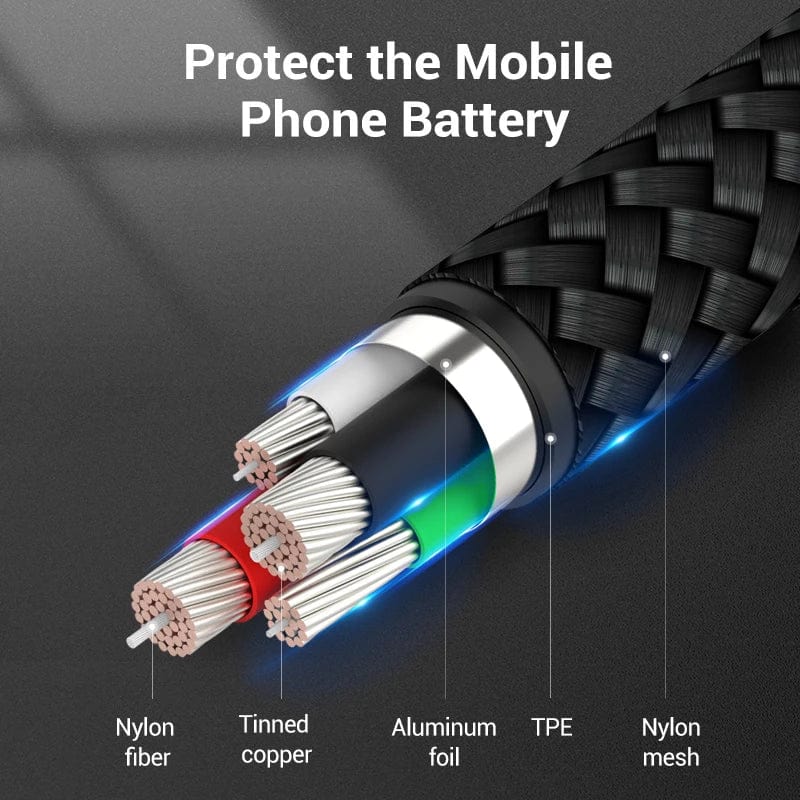 Vention  USB 2.0 A Male to C Male 3A Cable - Image 6