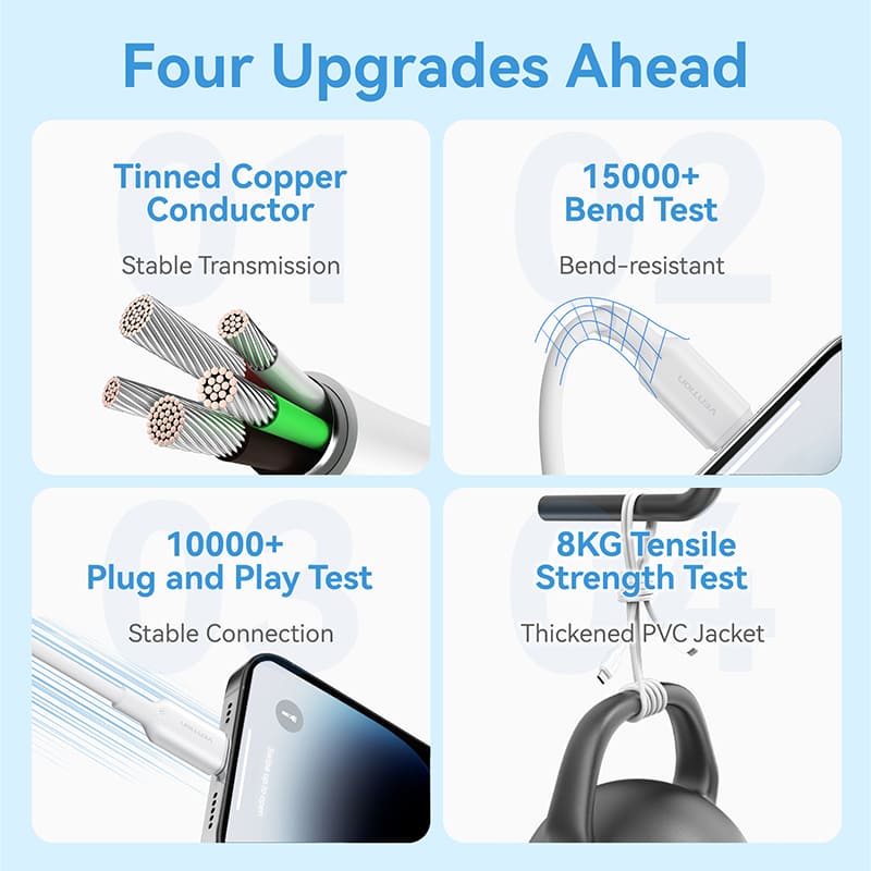 Vention USB 2.0 Type-A Male to Lightning Male 2.4A Cable PVC Type - Image 10