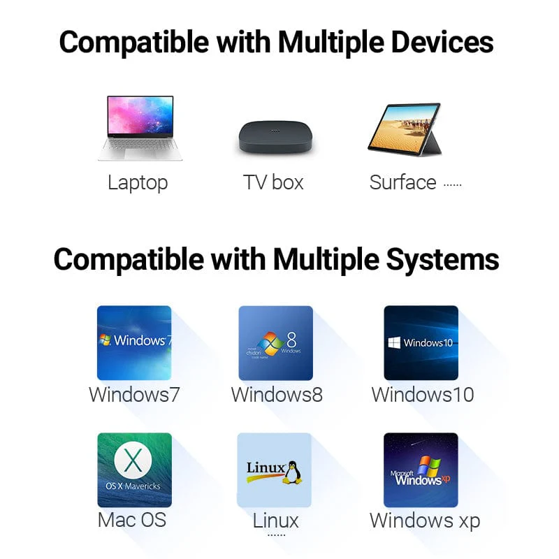 Vention USB 3.0 Gigabit Ethernet Adapter - Image 6
