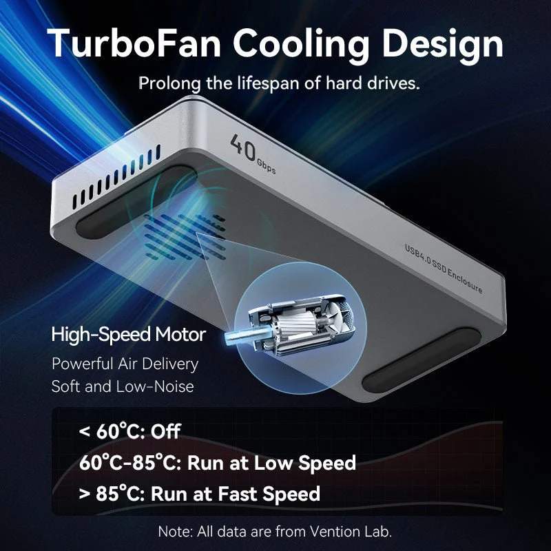 Vention USB 4.0 M.2 NVMe SSD Enclosure (USB 4.0 Type-C) Gray Aluminum Alloy Type - Image 6