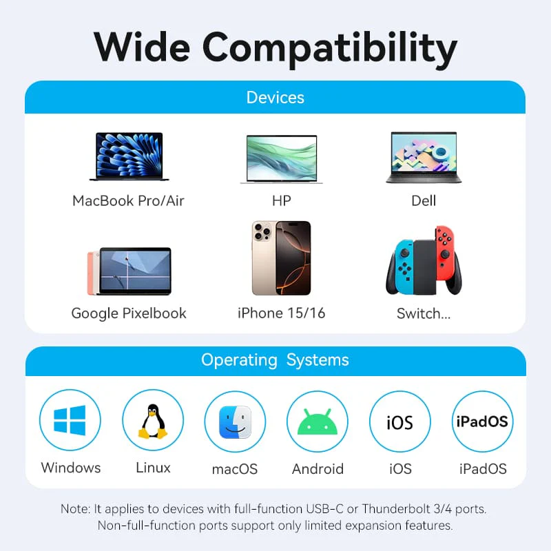 Vention 8-in-1 USB-C Docking Station - Image 12