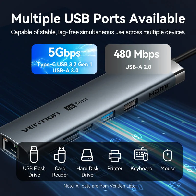 Vention 8-in-1 USB-C Docking Station - Image 5