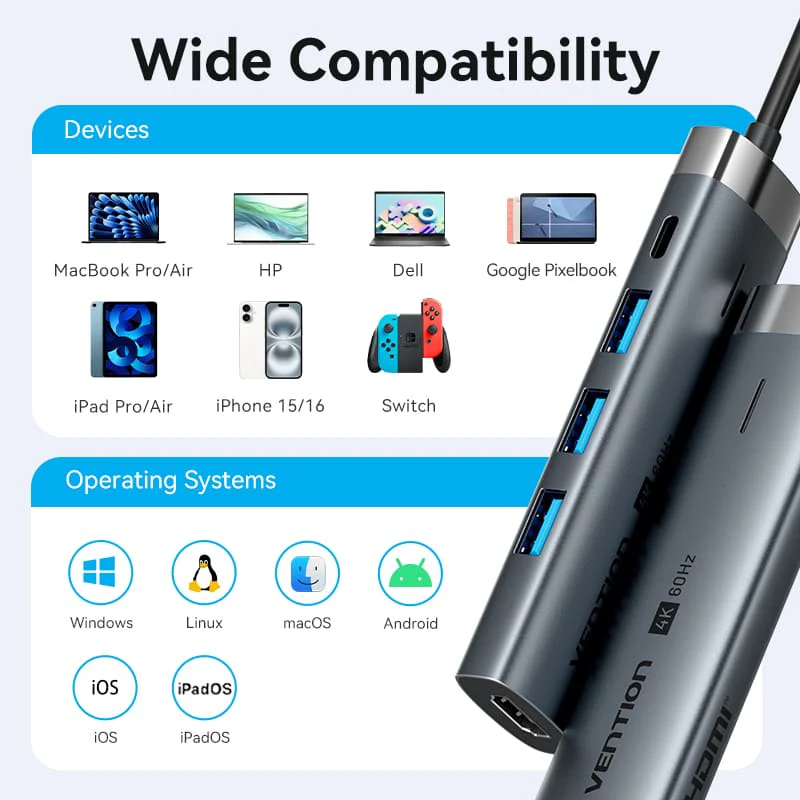 Vention 5-in-1 USB-C Docking Station - Image 11