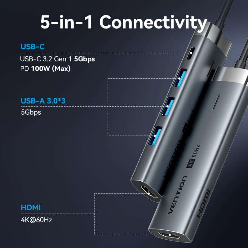 Vention 5-in-1 USB-C Docking Station - Image 3