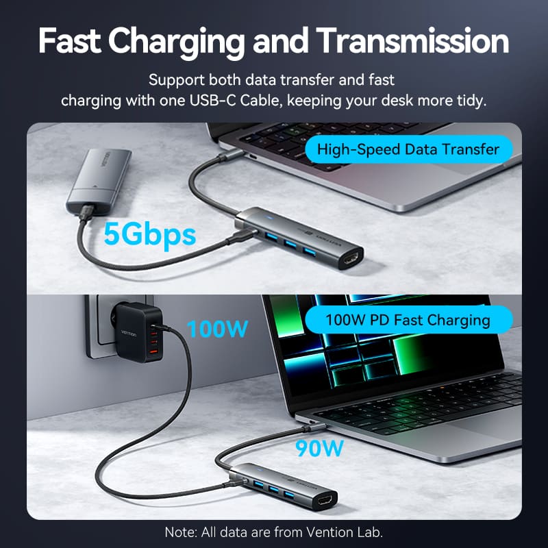 Vention 5-in-1 USB-C Docking Station - Image 5