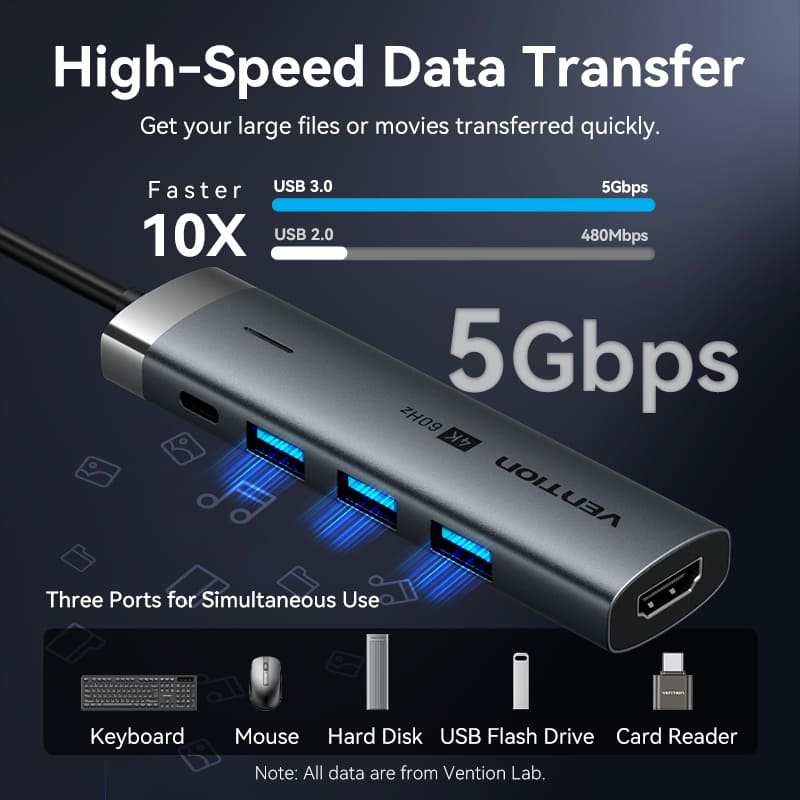 Vention 5-in-1 USB-C Docking Station - Image 6