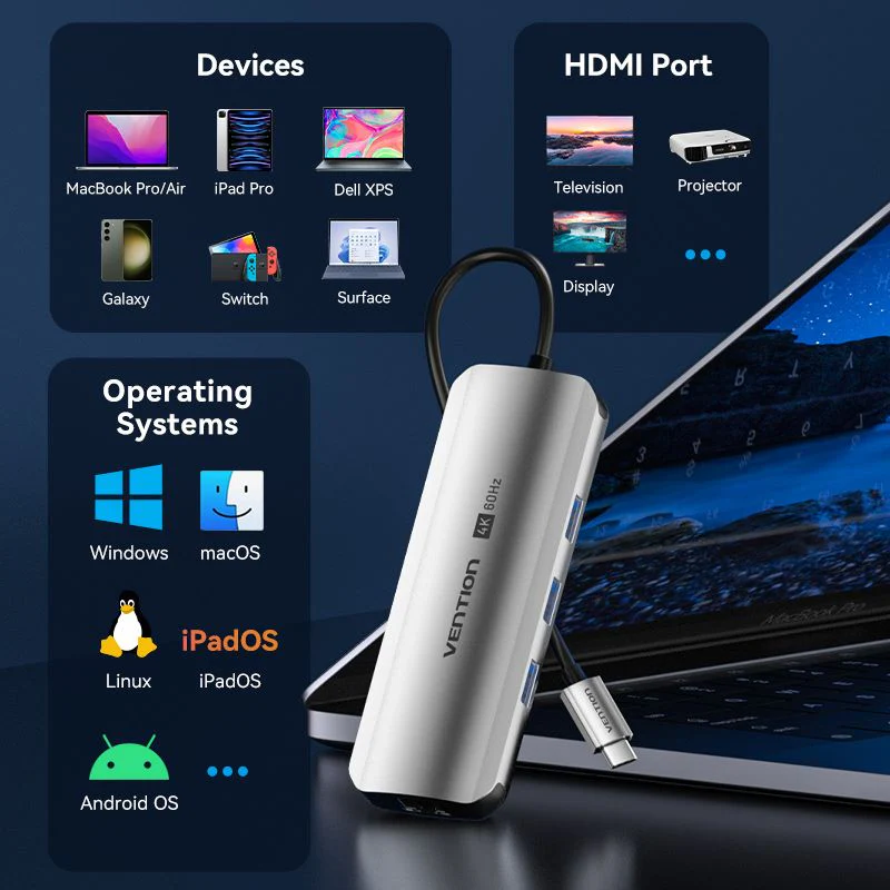 Vention 9-in-1 USB-C Docking Station - Image 12