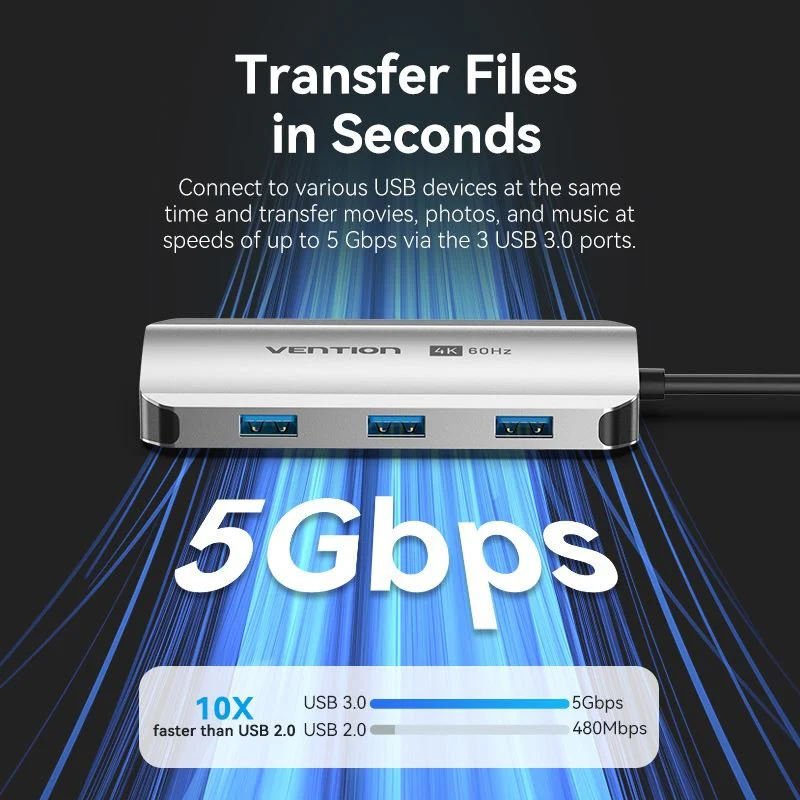 Vention 5-in-1 USB-C Docking Station - Image 5