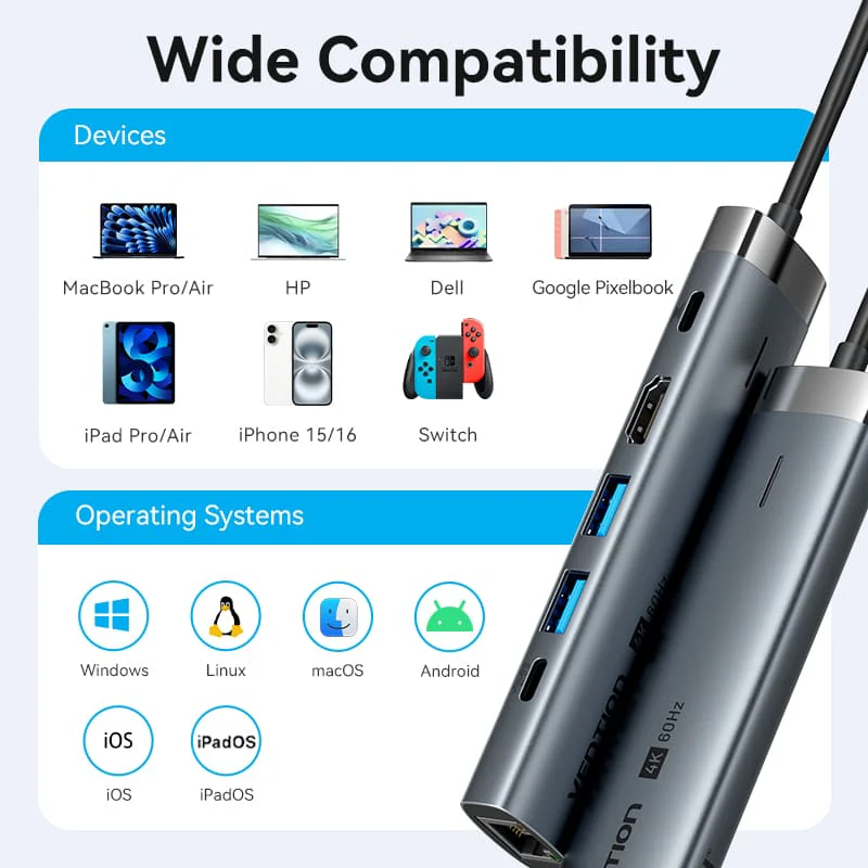 Vention 6-in-1 USB-C Docking Station - Image 12