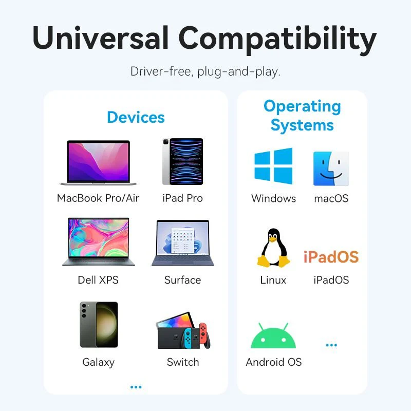 Vention 4-in-1 USB-C Docking Station - Image 10