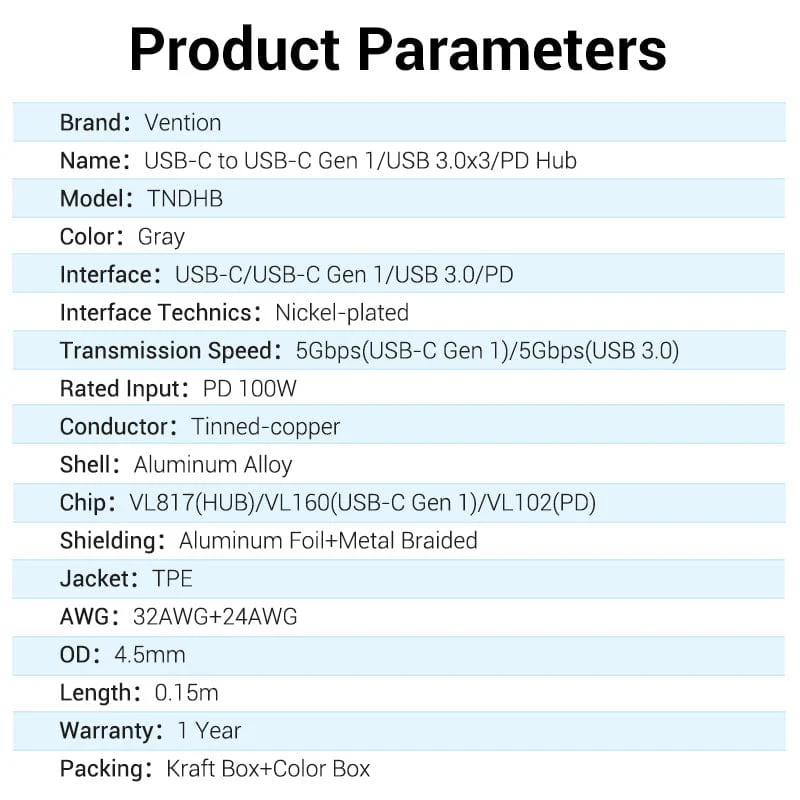 Vention 5-in-1 USB-C Hub - Image 6
