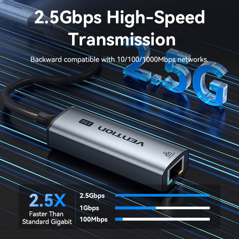 Vention USB-C/USB-A to 2.5G Ethernet Adapter - Image 6