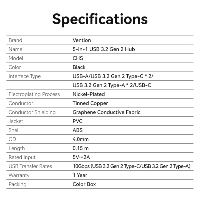 Vention 5-in-1 USB 3.2 Gen 2 Hub - Image 10