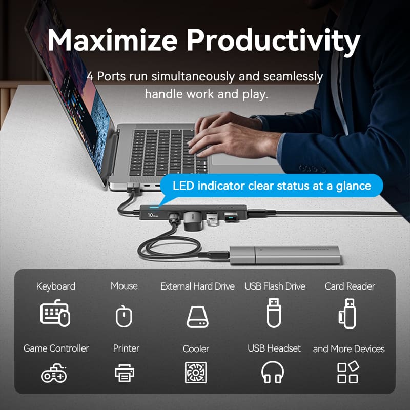 Vention 5-in-1 USB 3.2 Gen 2 Hub - Image 5