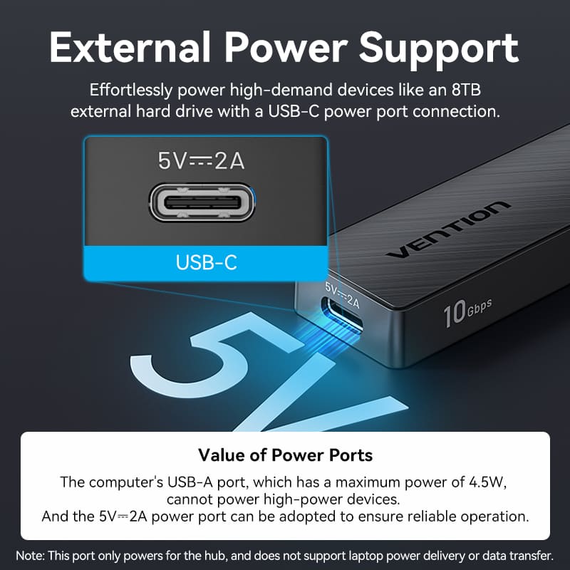 Vention 5-in-1 USB 3.2 Gen 2 Hub - Image 6