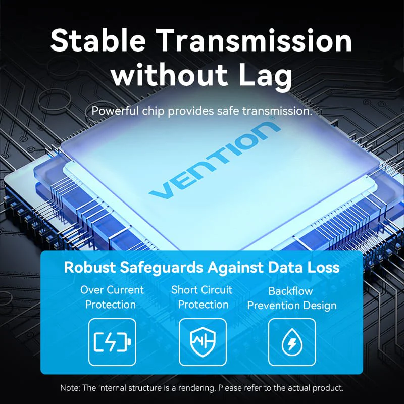 Vention 5-in-1 USB 3.2 Gen 2 Hub - Image 7
