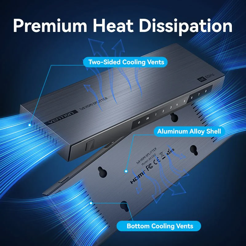 Vention 1-In & 8-Out HDMI™ Splitter 4K@60Hz Black Aluminum Alloy Type EU Standard - Image 12