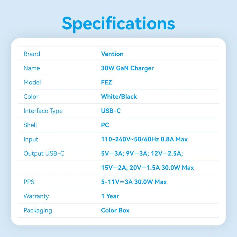 Vention 1-Port USB-C GaN Charger (30W) EU-Plug - Image 12