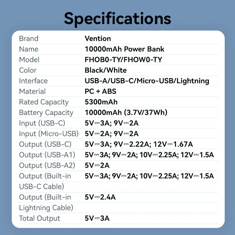 Vention 10000mAh Power Bank with Built-in USB-C and Lightning Cables 22.5W Black LED Display Universal Type - Image 14