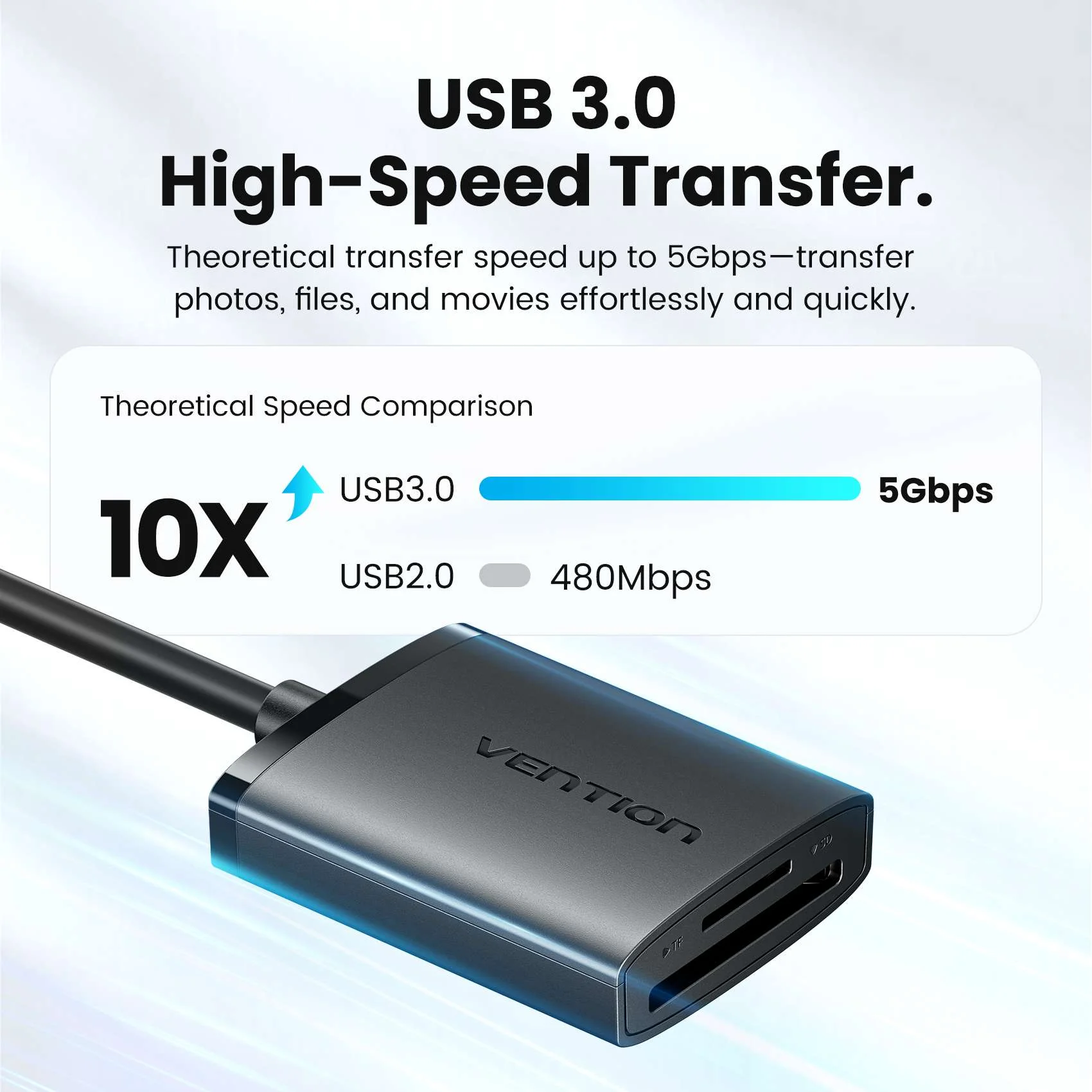 Vention 2-in-1 USB 3.0 A Card Reader (SD+TF) Black Dual Drive Letter - Image 3