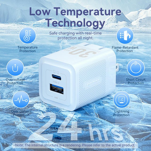 Vention 2-Port USB (C + A) GaN Charger (30W/30W) US Plug - Image 11