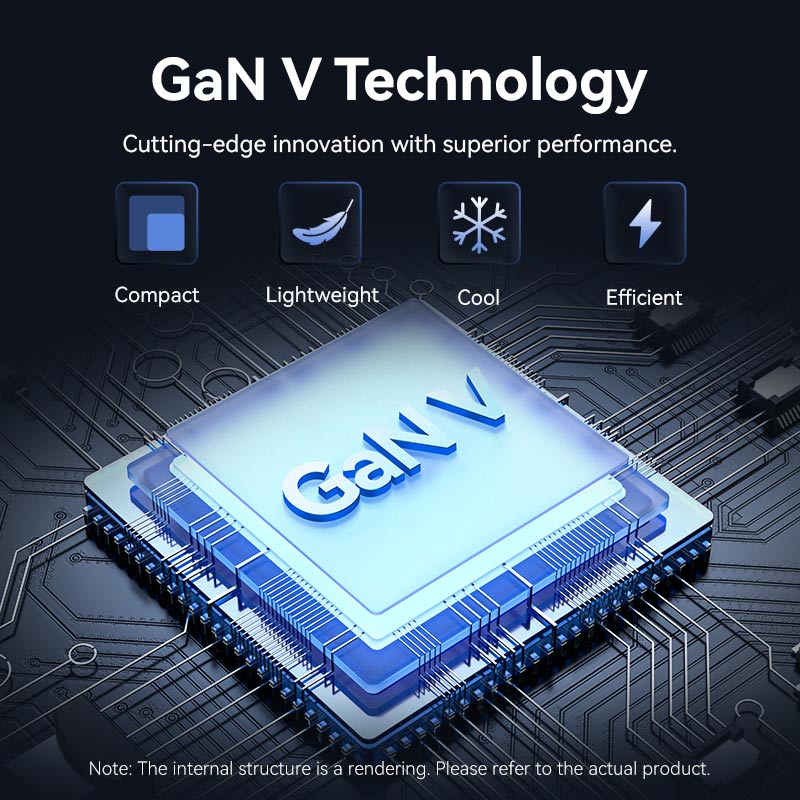 Vention 2-Port USB (C + C) GaN Charger (45W/45W) EU-Plug Black - Image 5